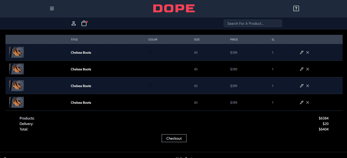 Dope®