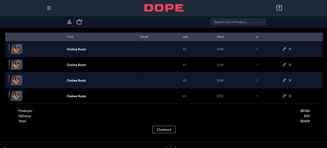 Dope®