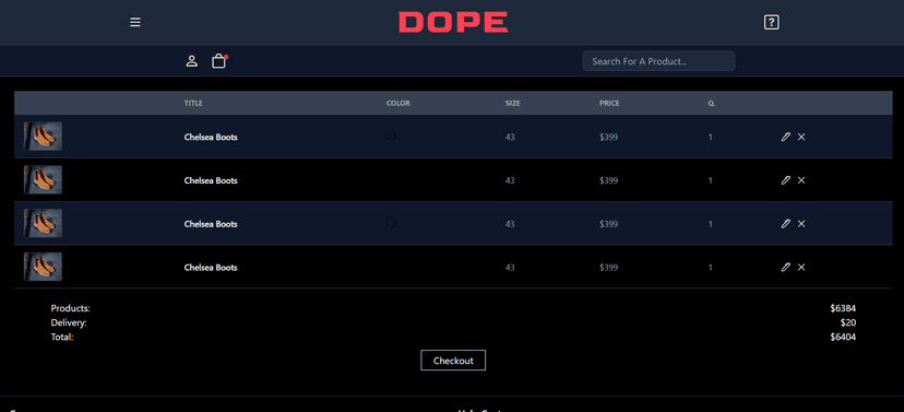 Dope®